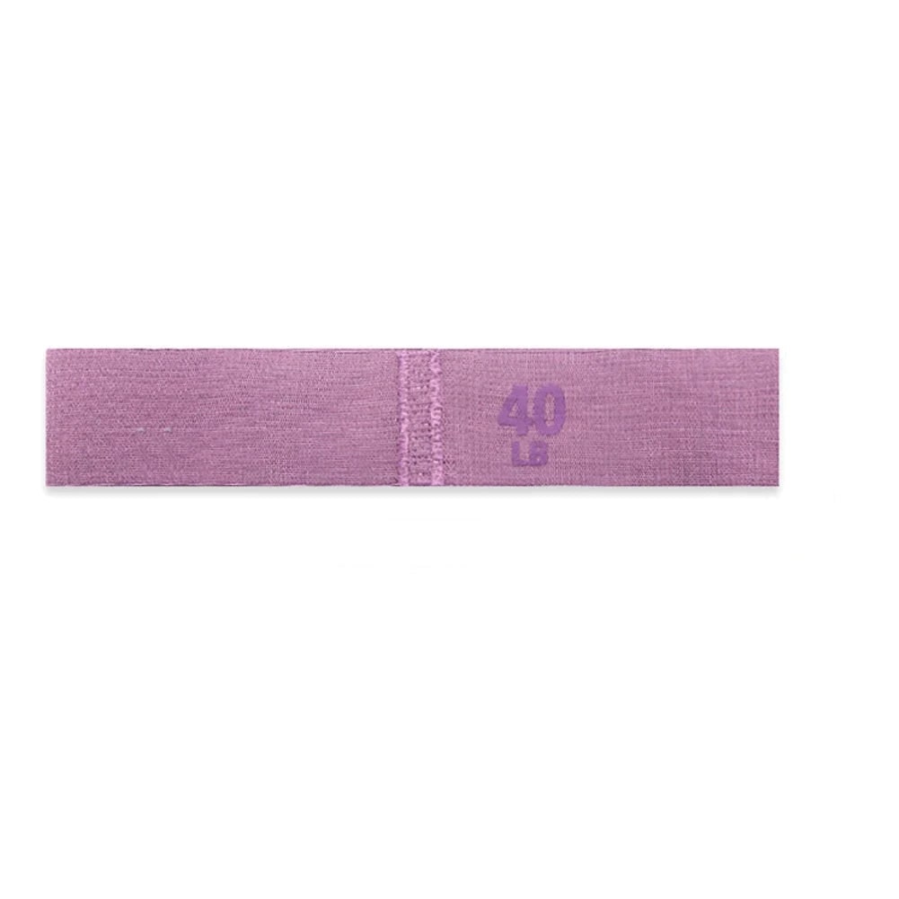 Fabric Resistance Bands Loop Non-Slip Silicone Grip Textured Woven - Image 9